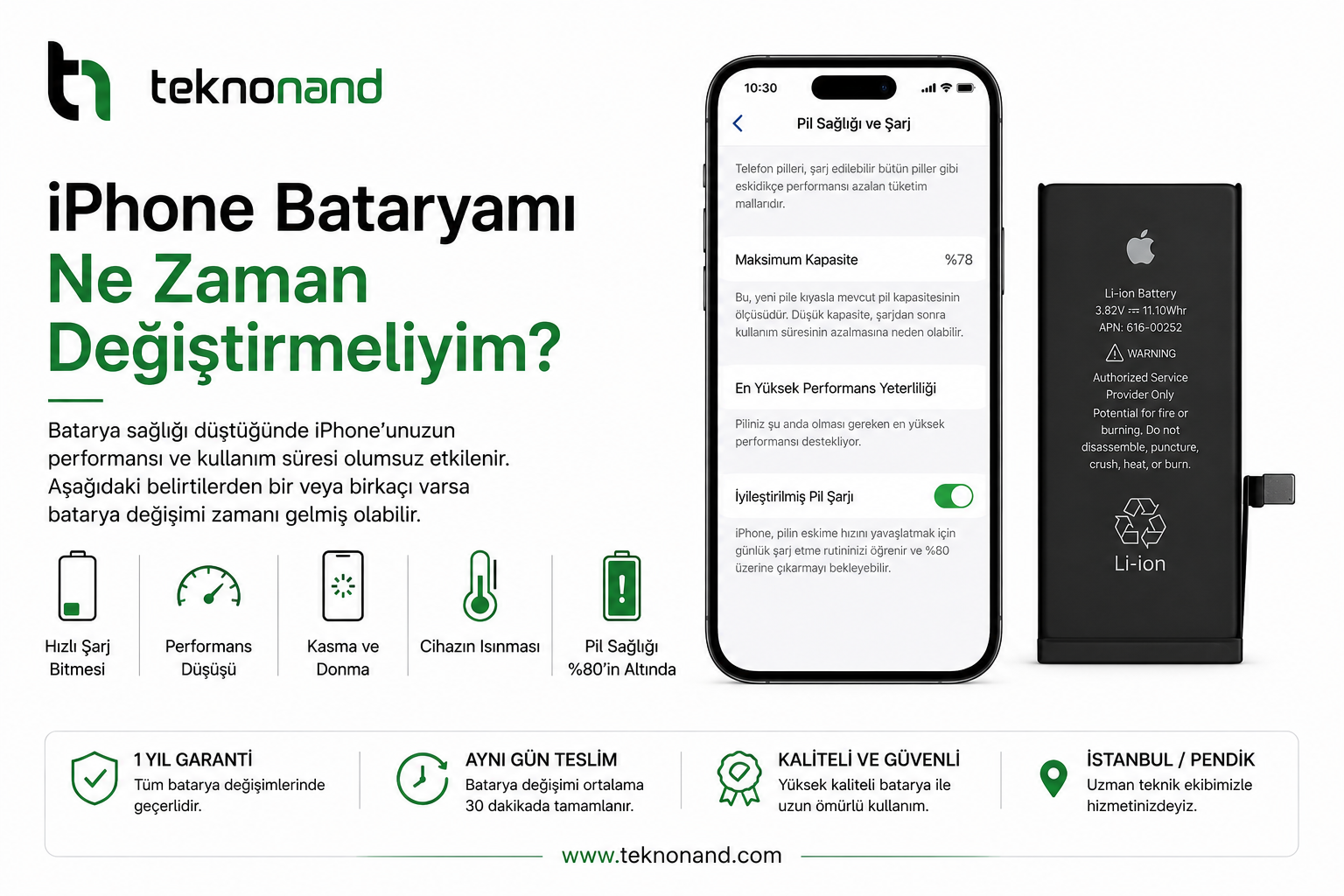 iPhone Bataryamı Ne Zaman Değiştirmeliyim - Teknonand