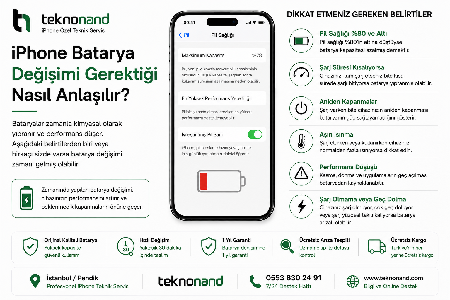 iPhone Batarya Değişimi Gerektiği Nasıl Anlaşılır