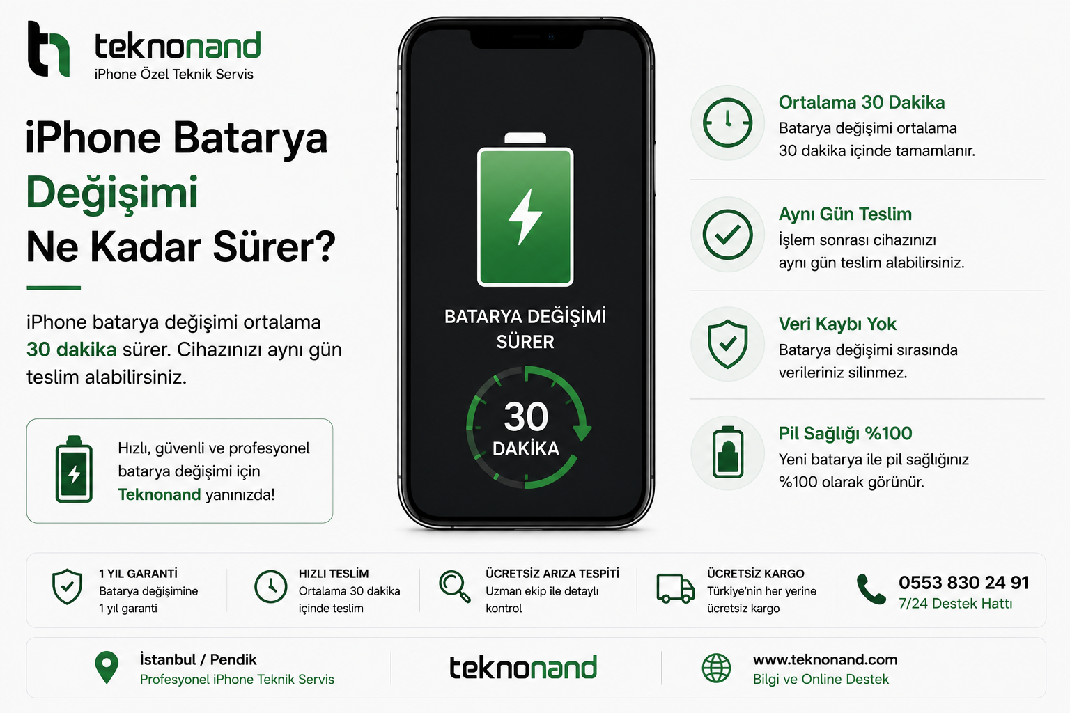iPhone Batarya Değişimi Ne Kadar Sürer