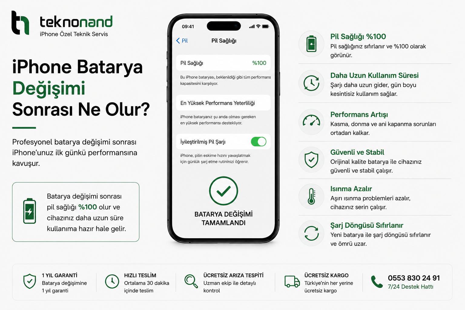 iPhone Batarya Değişimi Sonrası Ne Olur?