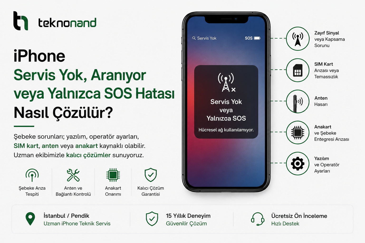 iPhone Servis Yok, Aranıyor veya Yalnızca SOS Hatası Nasıl Çözülür