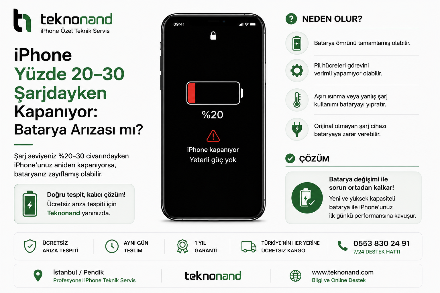 iPhone Yüzde 20–30 Şarjdayken Kapanıyor Batarya Arızası mı