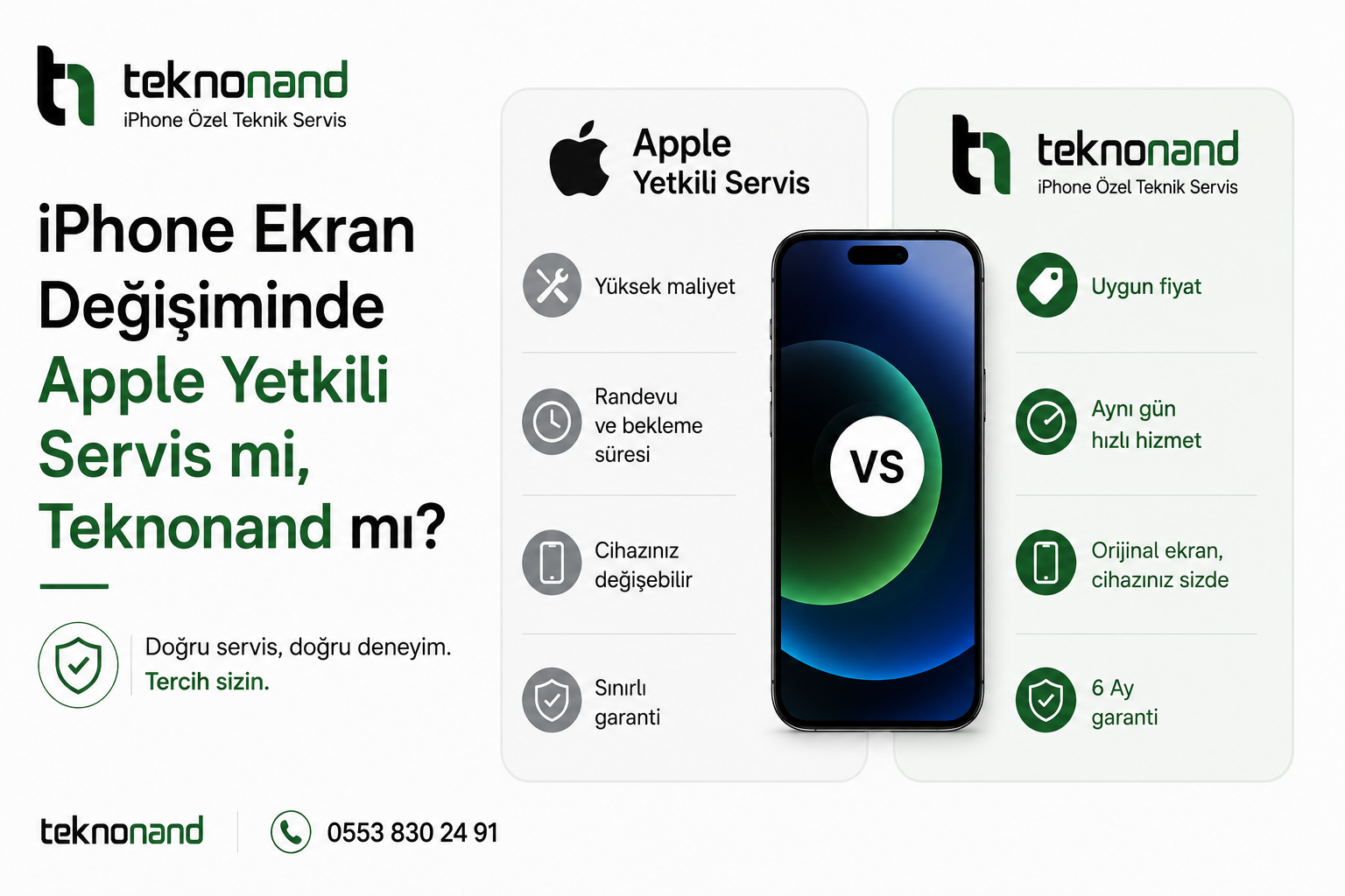iphone ekran değişiminde Apple Yetkili Servis mi, Teknonand mi